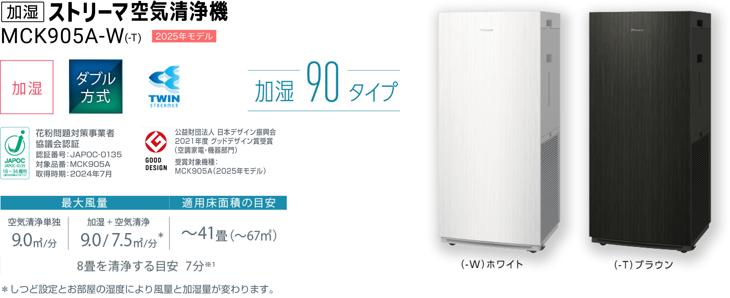 加湿ストリーマ空気清浄機 MCK905A（-W）（-T）